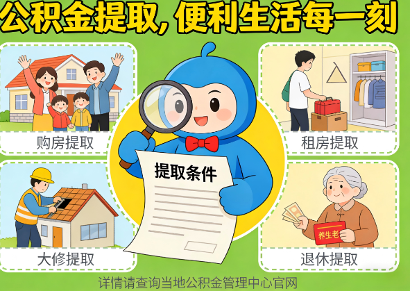 吕梁公积金代办行业迎规范化整治：多地出台新规，严打违规提取与“黑中介”